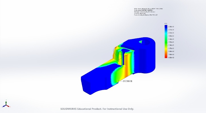 SOLIDWORKS simulation result for a Talon component